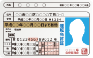 免許証コピー